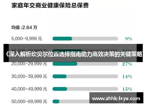 《深入解析坎贝尔位置选择指南助力高效决策的关键策略》 《深入解析坎贝尔位置选择指南助力高效决策的关键策略》